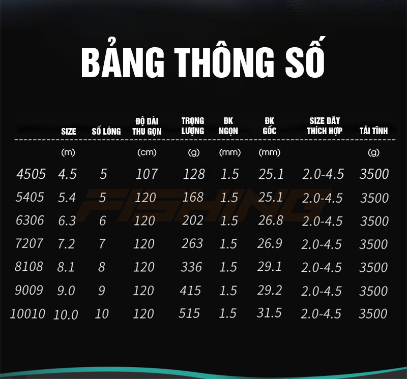 cần câu cá săn hàng