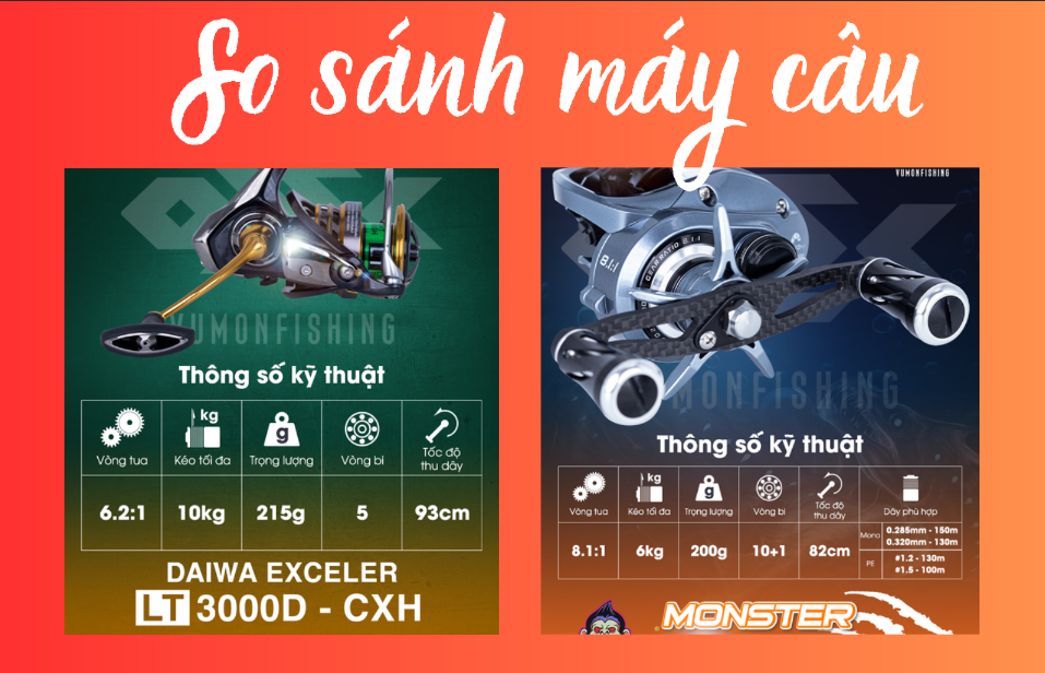 SO SÁNH MÁY CÂU ĐỨNG VÀ MÁY CÂU NGANG